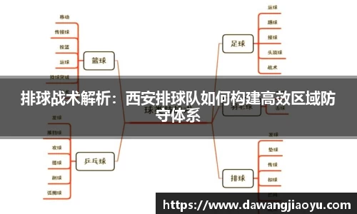 天博·体育登录入口网页版