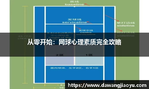 天博体育官网入口
