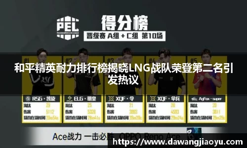 和平精英耐力排行榜揭晓LNG战队荣登第二名引发热议
