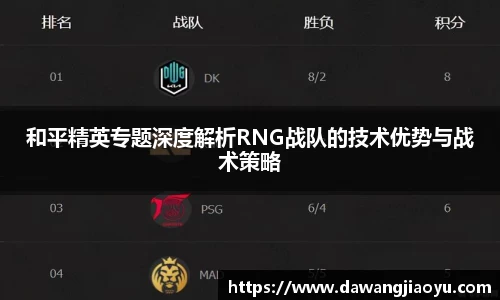 和平精英专题深度解析RNG战队的技术优势与战术策略