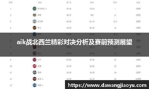 天博·体育登录入口网页版